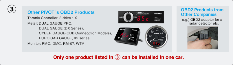 ③ Other OBD2 Products