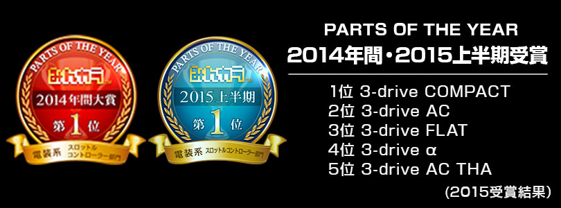 PARTS OF THE YEAR 2年連続受賞