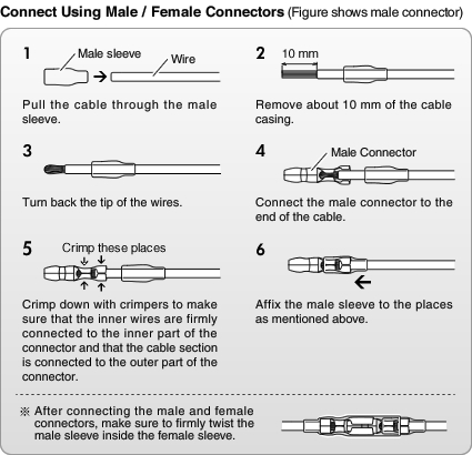 Connect Using Male / Female Connectors