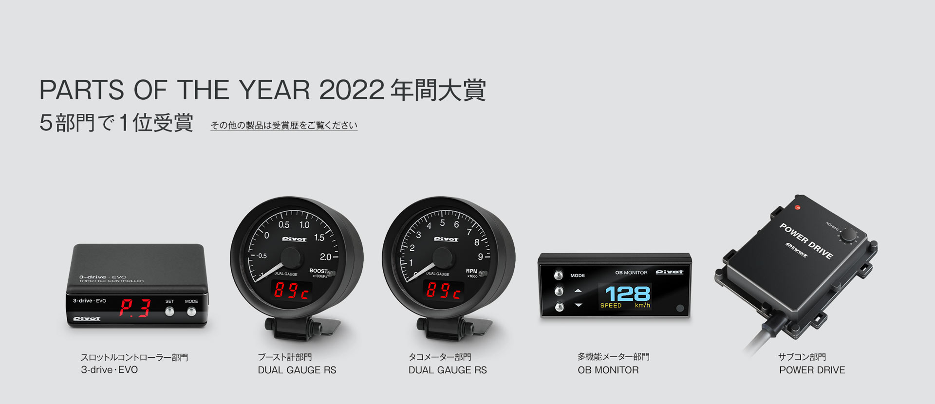 PARTS OF THE YEAR 2022年間大賞