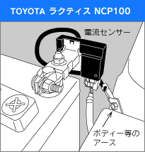 トヨタ ラクティス NCP100　電流センサー