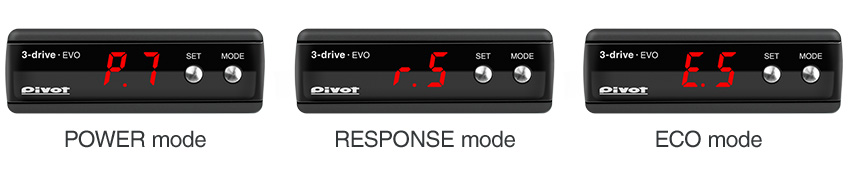 17 Step / 4 Mode Wide-Range Adjustment