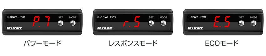 3-drive・EVO モード説明
