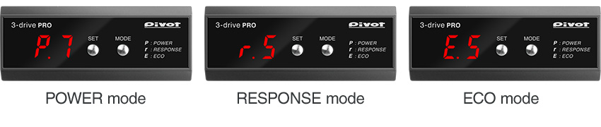 17 Step / 4 Mode Wide-Range Adjustment