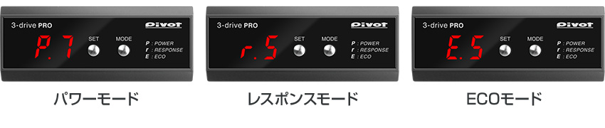 3-drive・PRO ( 3DP ) | スロットルコントローラー | PIVOT