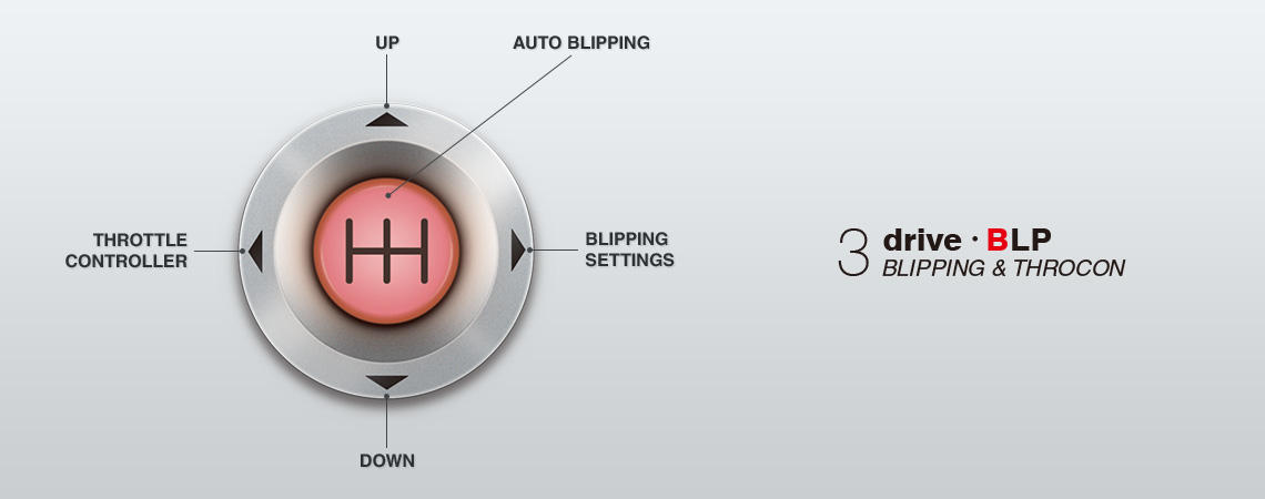 3-drive・BLP (BLP) | ブリッピング機能付きMT車用スロットル