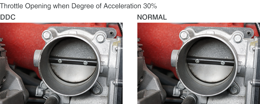Throttle Opening when Degree of Acceleration 30%