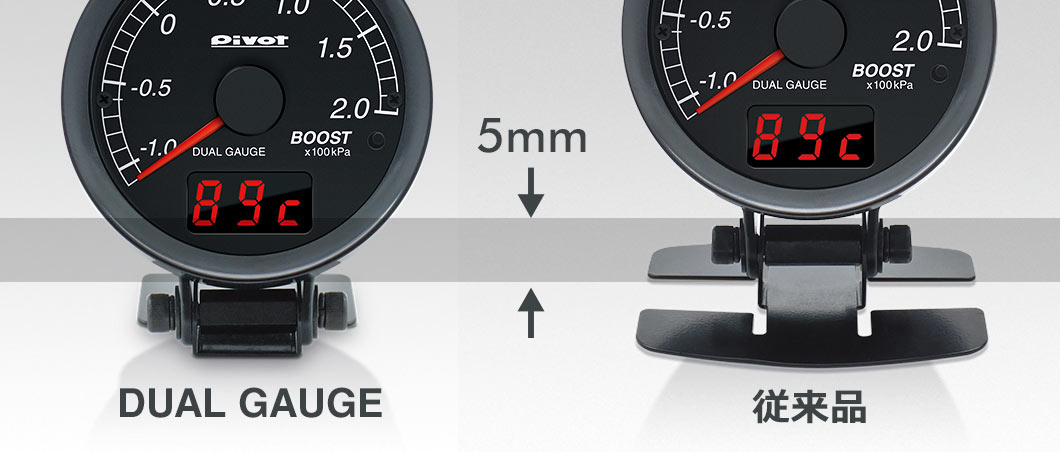 Pivot DUAL GAUGE DXW OBD-2