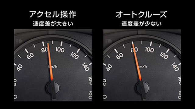 3-DRIVE オートクルーズ編 CM