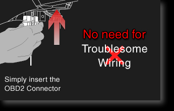 No need for troublesome wiring