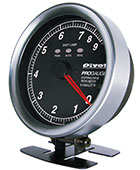 PROGAUGE