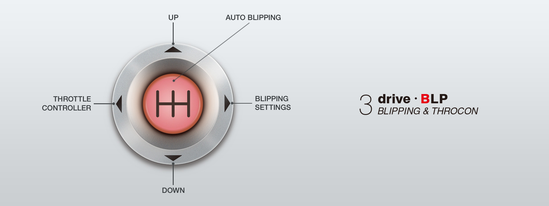 BLPイメージ画像