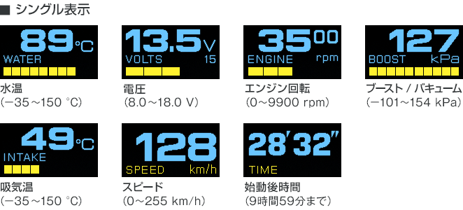 シングル表示例