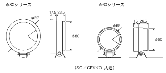 ø80、ø60シリーズ