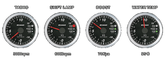 エンジン回転：3000rpm、シフトランプ：6000rpm点灯、ブースト計：70Kpa、水温計：95℃